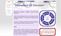 Innovation for Success